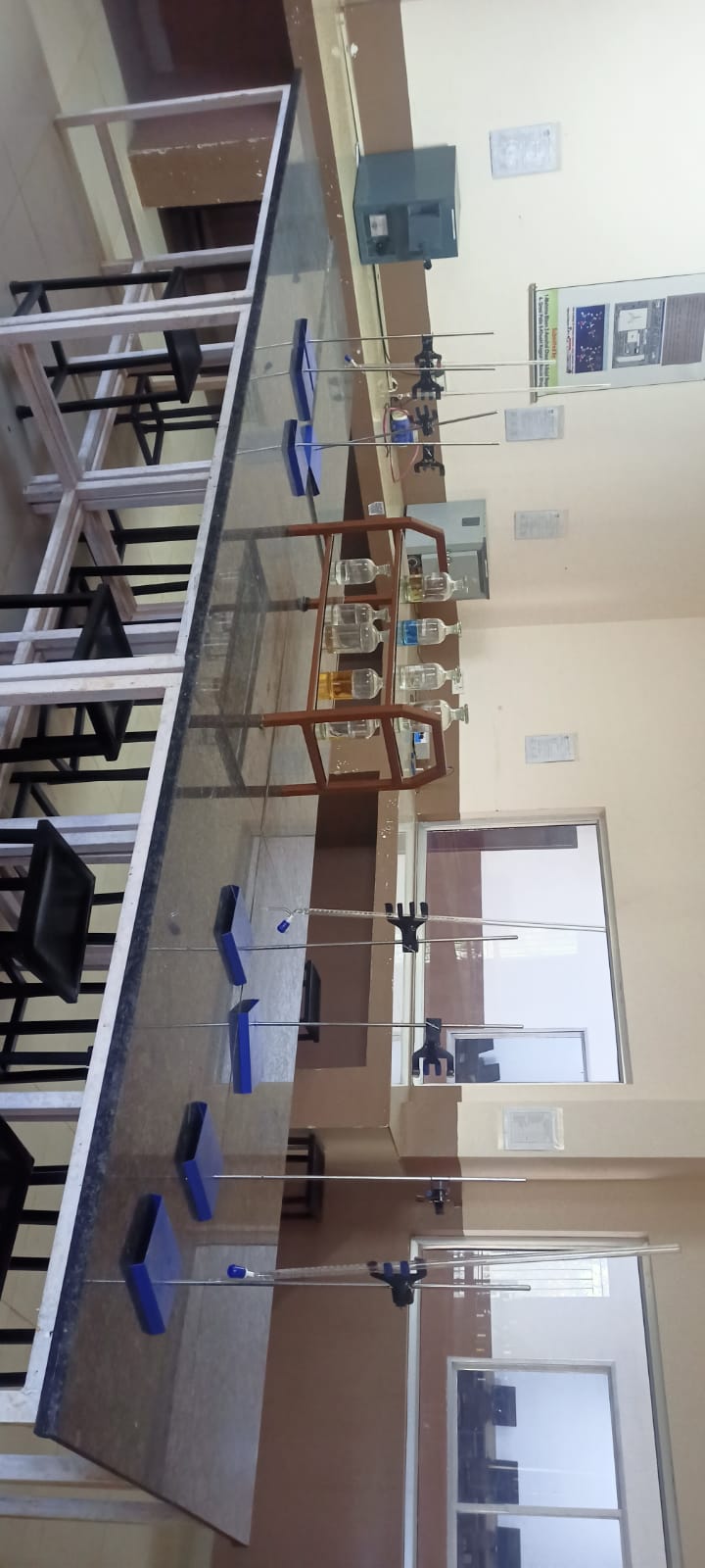 Pharmacy College Breadcrumbs